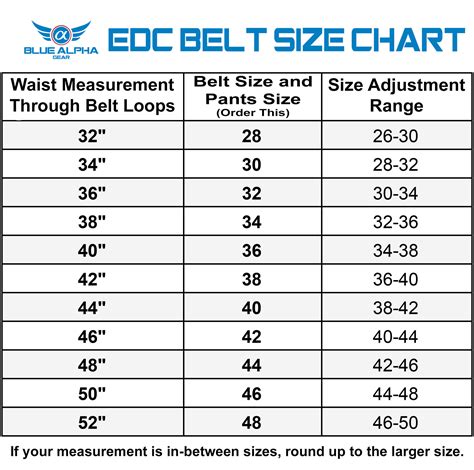 Lv Men's Belt Size Chart For Men | Ermes