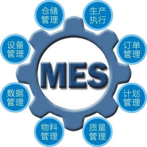装备制造业MES系统实施步骤
