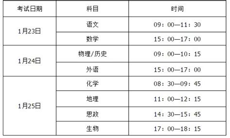 职教高考 - 徐州汇川中等专业学校【官方网站】