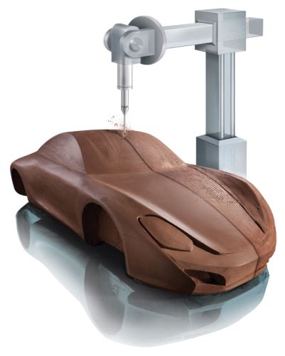 Image result for What Is PolyWorks Modeler