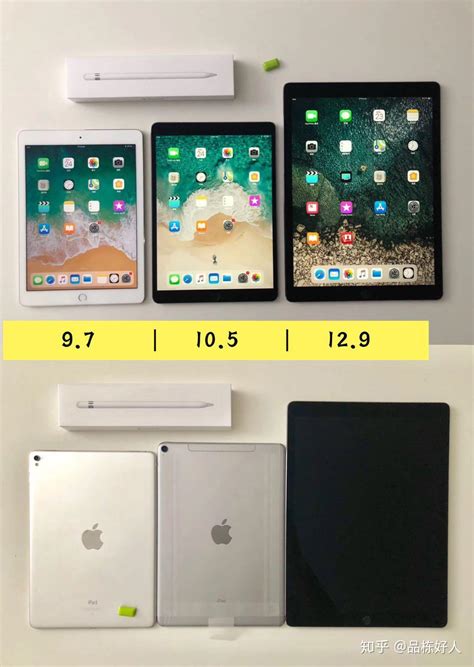 Apple iPad Pro 11 (2018), doplňky a náhradní díly | iMore.cz