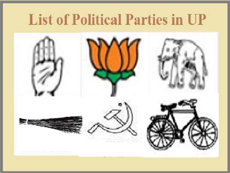 List of Political Parties in Uttar Pradesh 2022: Check Party Symbols ...