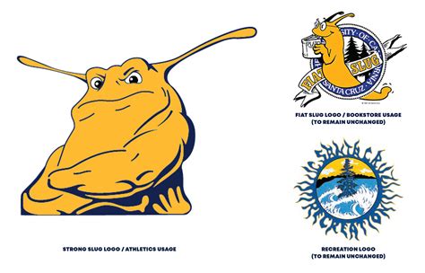 Brand New: New Logos for UC Santa Cruz Banana Slugs by Skye Design Studios