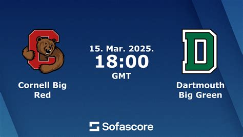 Cornell vs Dartmouth scores & predictions | Sofascore