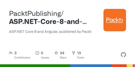 Image result for Net Core Angular