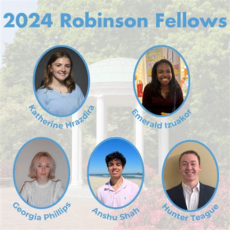 2024 Robinson Honors Fellows selected for Summer Travel Research ...