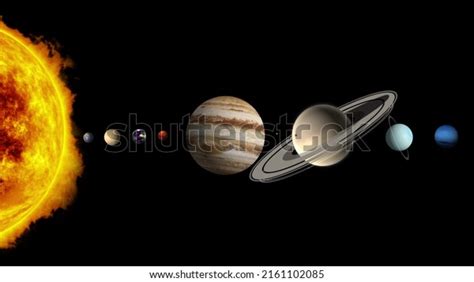Image result for Solar System Animation Tutorial