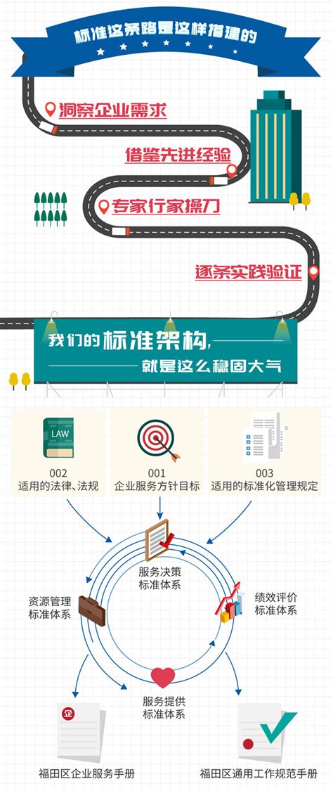 福田汽车投资成立新能源汽车公司 注册资本5亿_显示_北京_销售
