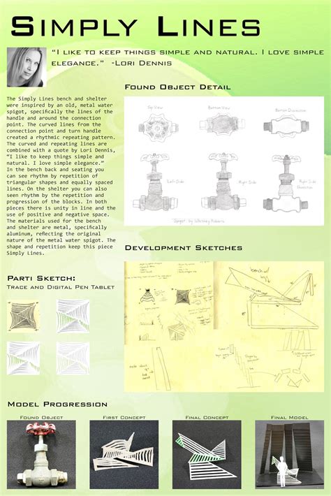 Image result for Process Scheduling Poster