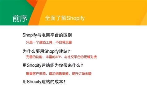 How to Improve SEO on Your Shopify Store with the following steps