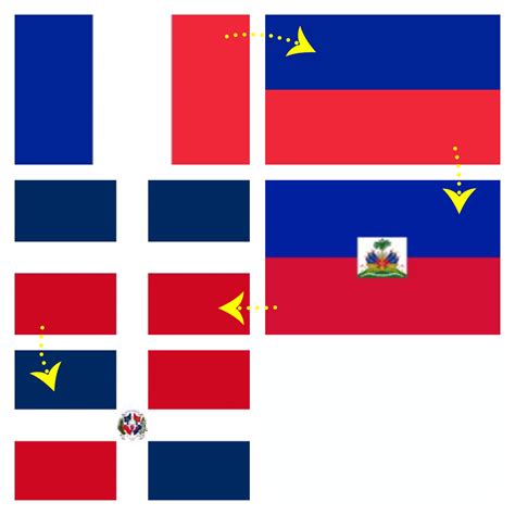 Republic 的图像结果