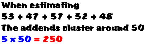 Image result for Addition Tricks