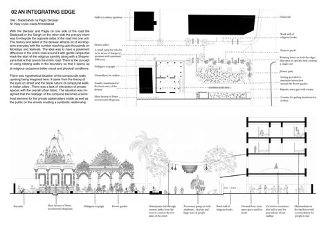 REVIVING CHOTI CHAUPAR | CEPT - Portfolio