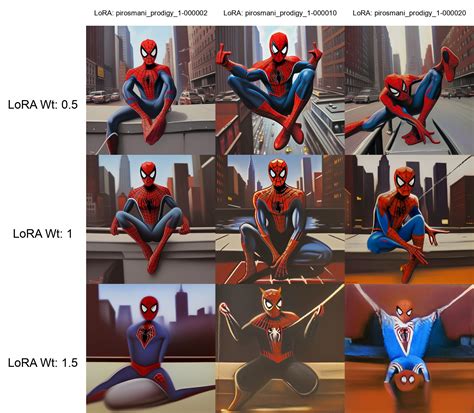 Image result for Xy in Java UI