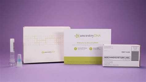 Image result for Genetic Ancestry Testing