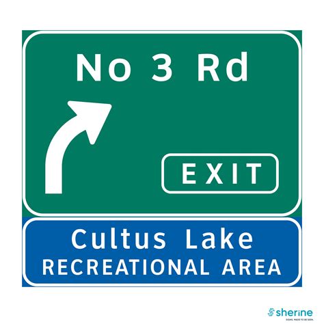 Image result for Problems with Guide Signs