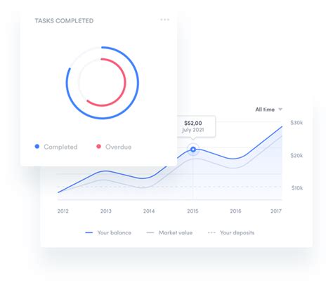 Start Market - WhatsApp | Email | Telegram Marketing