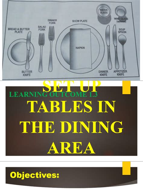Demonstrate Basic Table Set Up 的图像结果