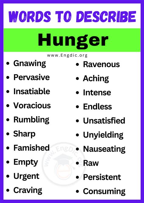 20+ Best Words to Describe Hunger, Adjectives for Hunger - EngDic