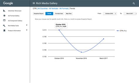 Image result for Monitor Benchmarks Tool