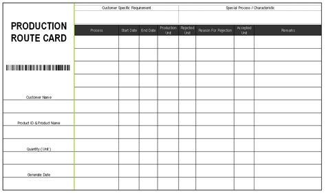 Image result for Job Card Process Examples
