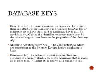 Image result for Database Keys