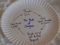 Object Lesson Gospel 的图像结果