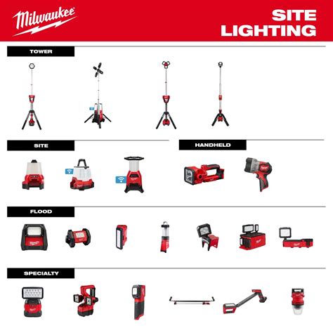 Milwaukee Tool 2356-20 Milwaukee M12 Spot Lights | Summit Racing