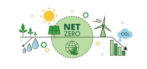 Image result for NetZero Initiative Logo