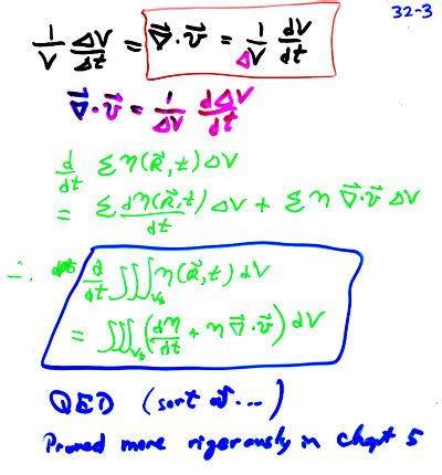 Math 2nd Lecture 的图像结果