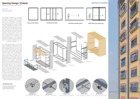 Antiquity. | CEPT - Portfolio