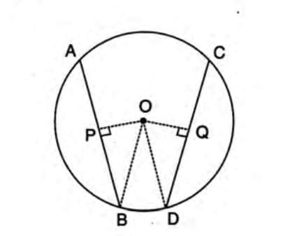 Circle Chapter Notes - Mathematics Class 9 ICSE PDF Download