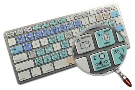 Image result for AVS Video Editor Stickers