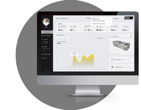 Data Lounge - Menu System AG (EN)