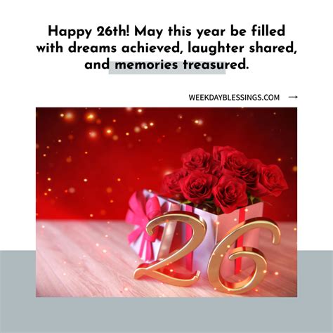 Birthday Wishes Archives - Wishful Birthday