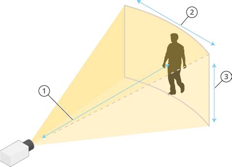 CCTV Camera View 的图像结果