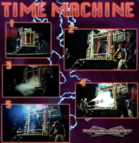 Image result for Time Machine Improvised