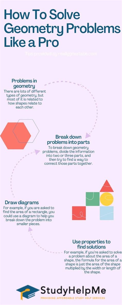 How to Solve Graph Problems 的图像结果