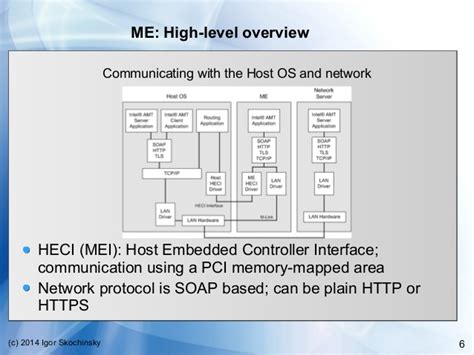 Management Engine Interface 的图像结果