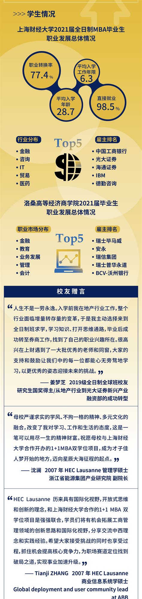 学校召开计算机科学与技术—金融学双学士学位项目专家评审会 | 上海海事大学