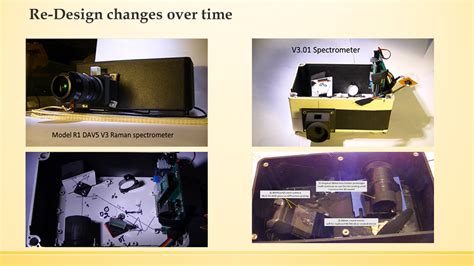 Arduino Code Examples 的图像结果