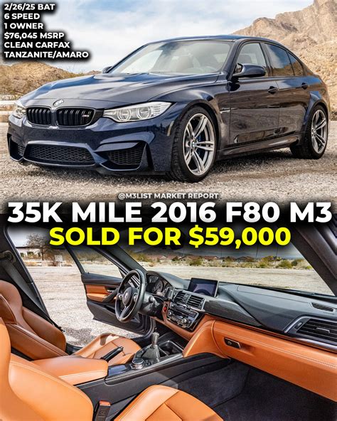 35k mile Tanzanite F80 M3 6 speed sells for $59,000 on BaT!