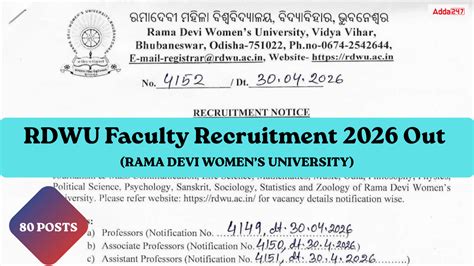 RDWU Faculty Recruitment 2026 Out for 80 Teaching Posts