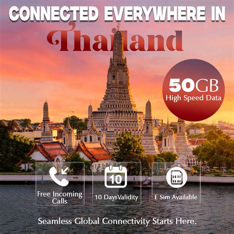 360 Degree Sim Card - International Prepaid SIM Cards | GSM SIM Cards ...