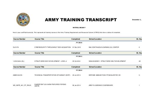 Image result for Military Training Transcript