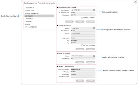 Image result for Module De Commande Groupee