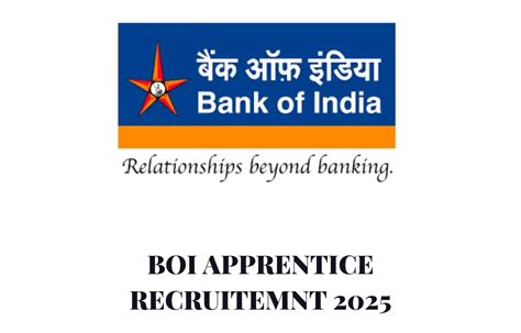 BOI Apprentice Recruitment 2026 Notification Out for 400 Vacancies ...