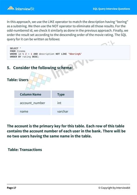 Image result for SQL Interview Questions On Query Writing