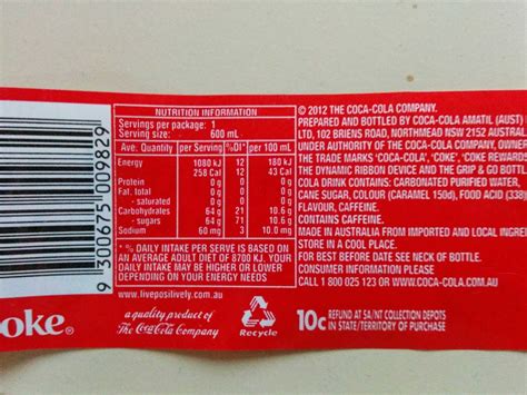 Coke Pop Ingredients Chart