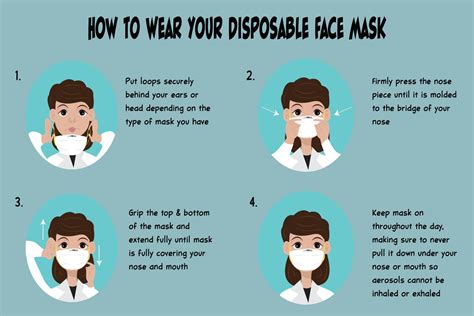 Image result for Mask Instructions 12